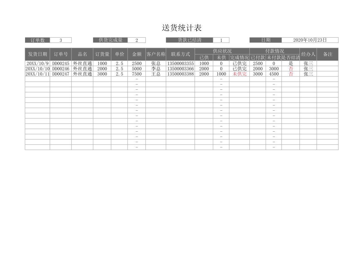 送货统计表.xlsx