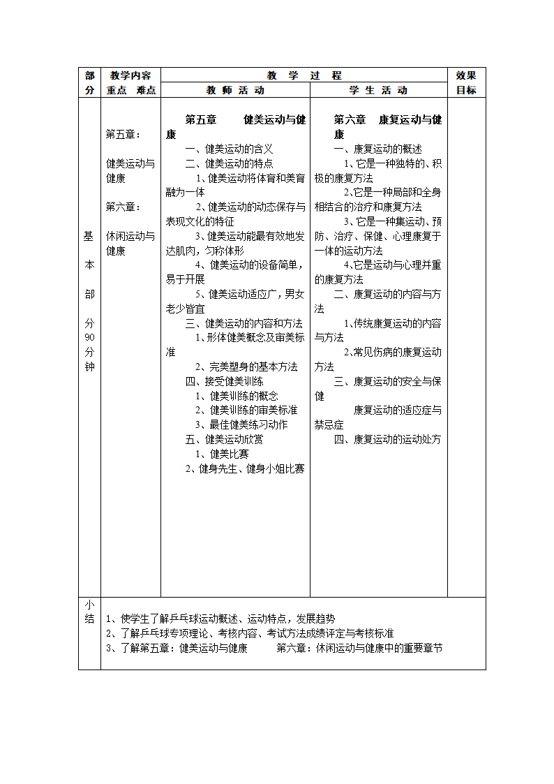 乒乓球教案第6页