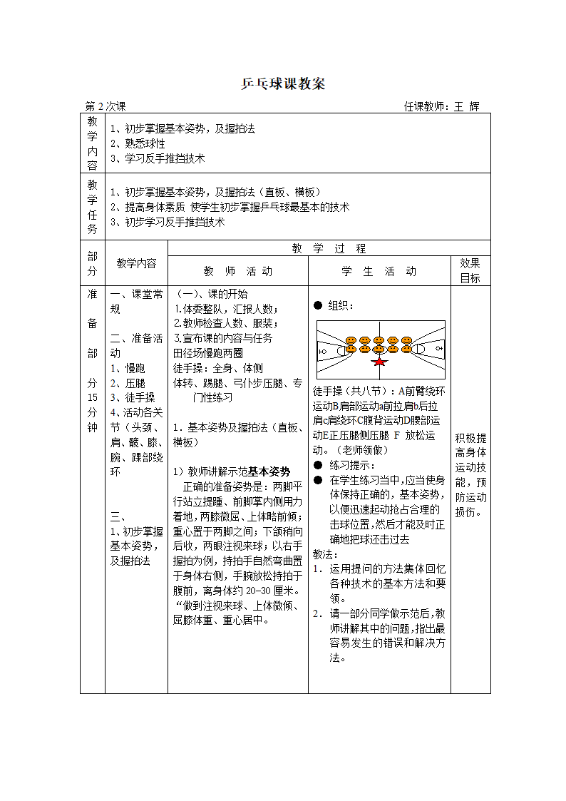 乒乓球教案第7页