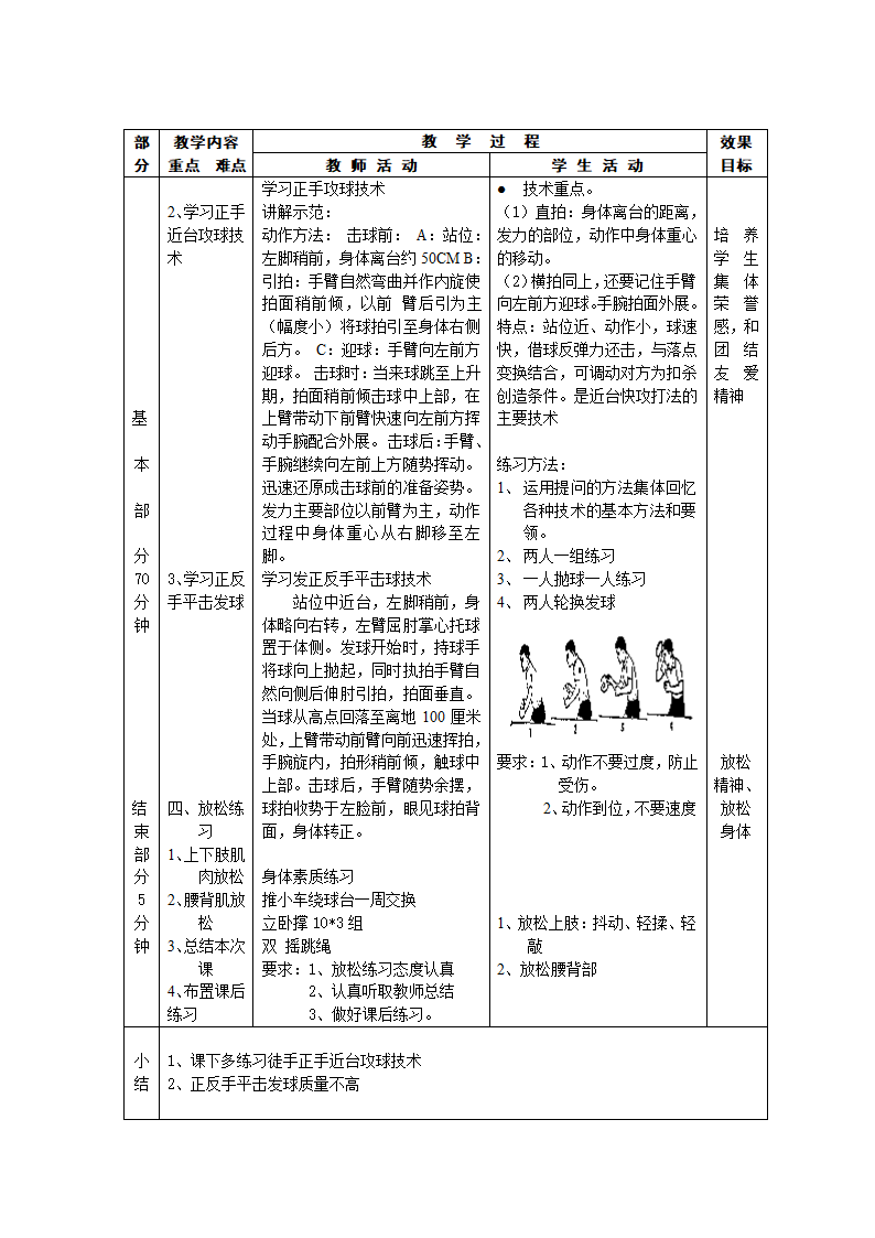 乒乓球教案第10页