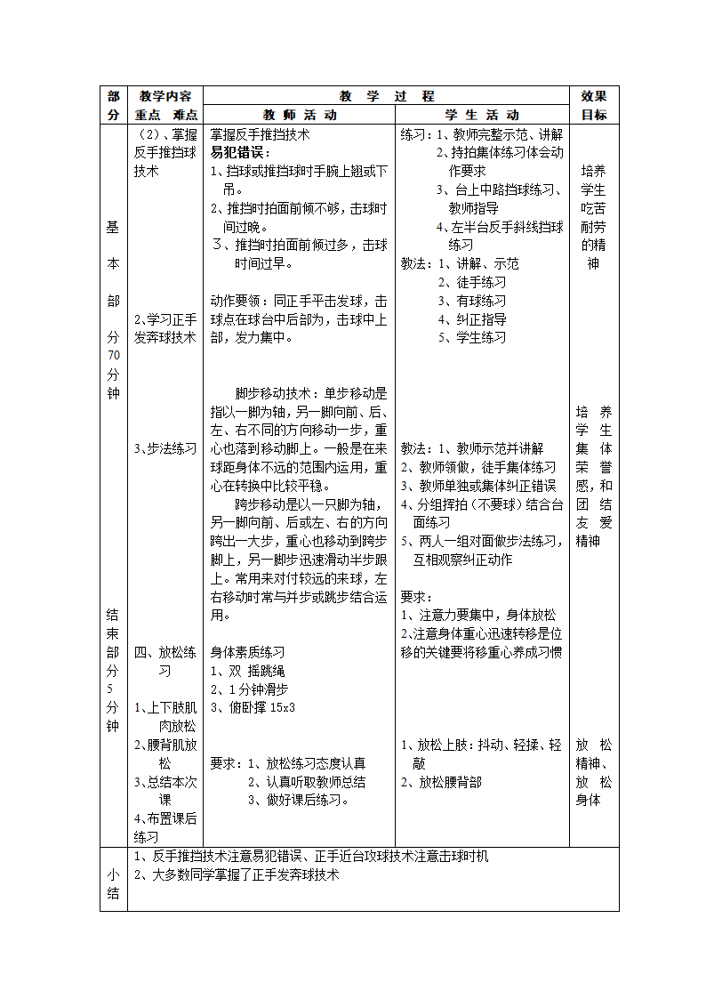 乒乓球教案第12页