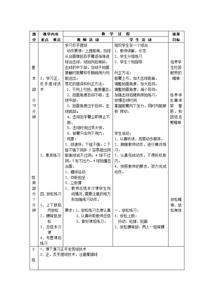 乒乓球教案第14页