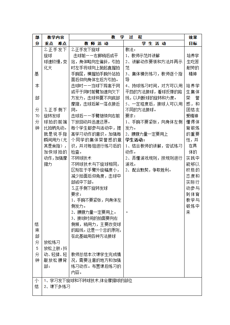 乒乓球教案第18页