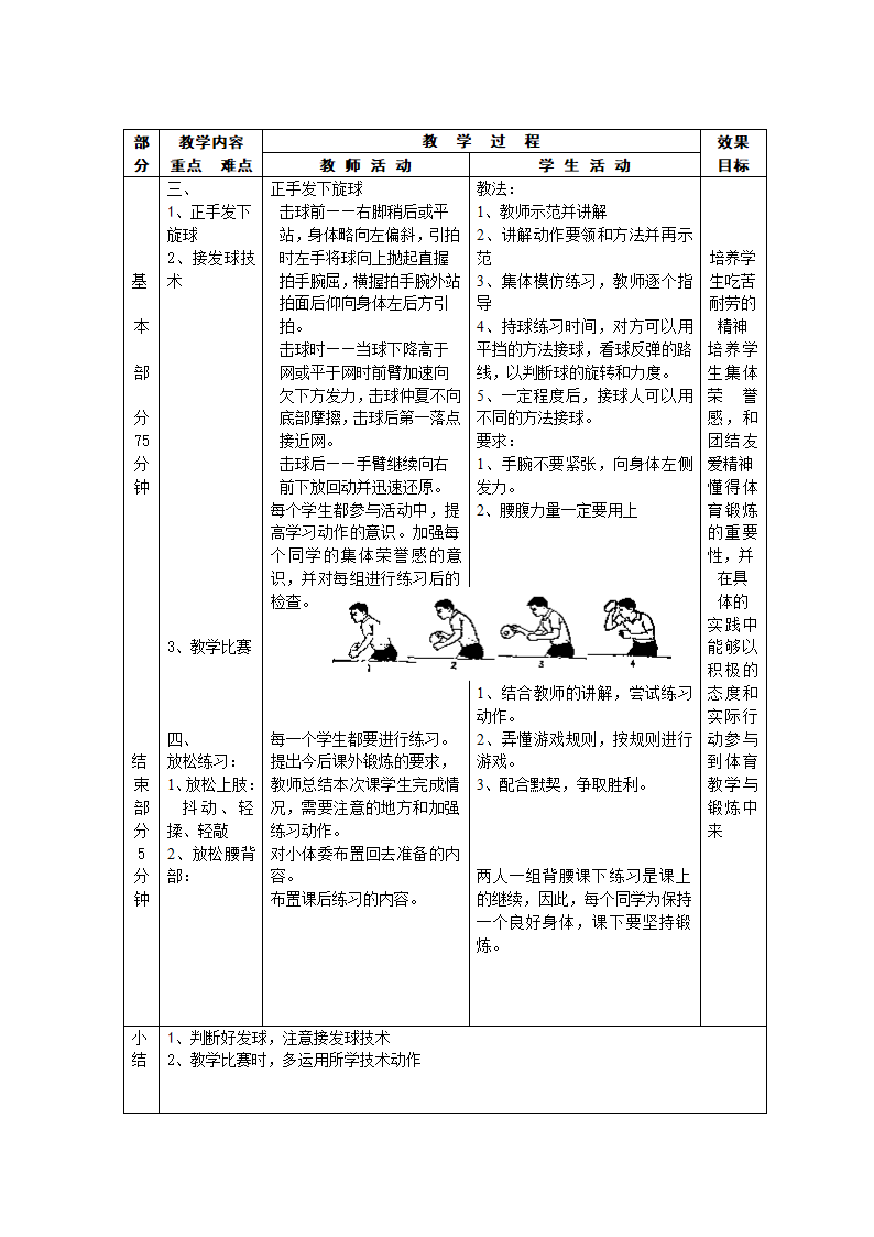 乒乓球教案第20页