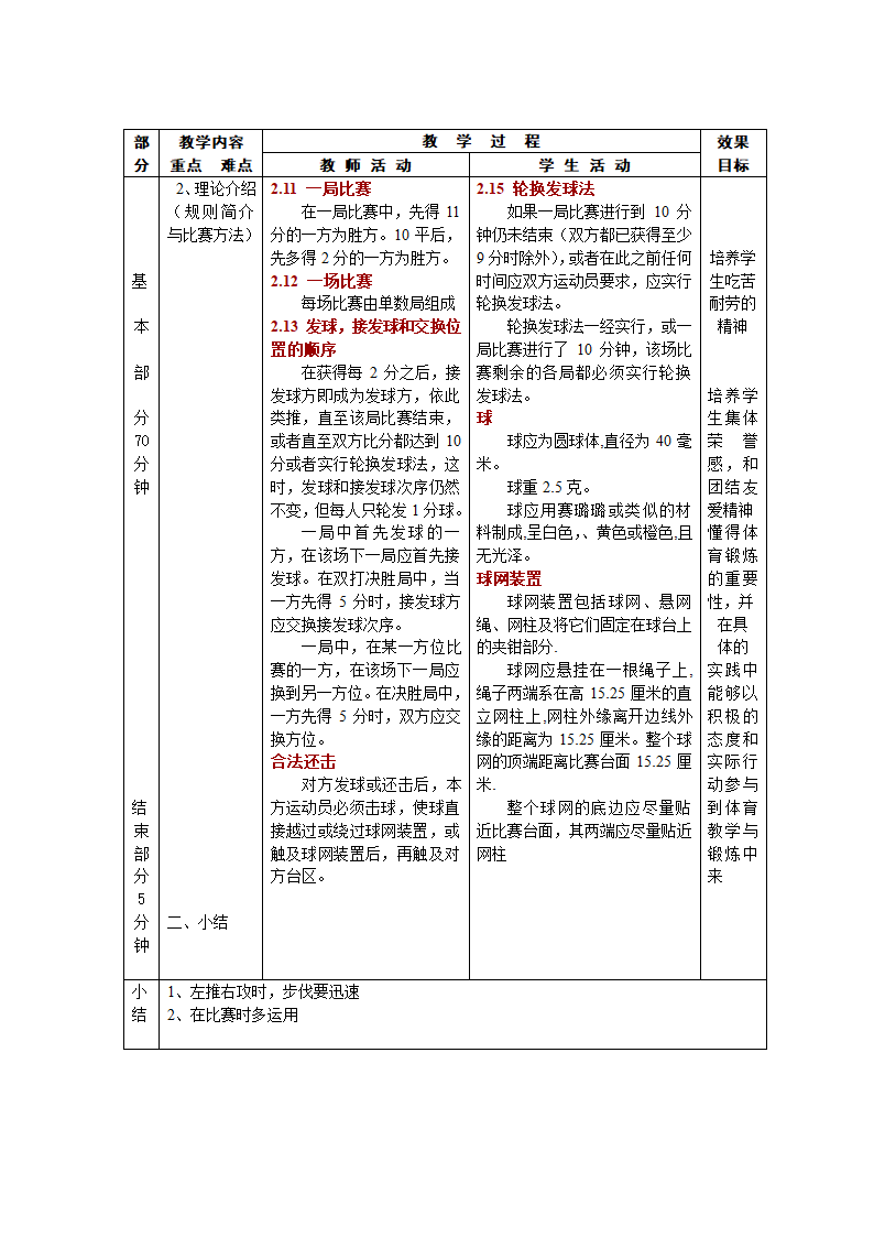 乒乓球教案第26页