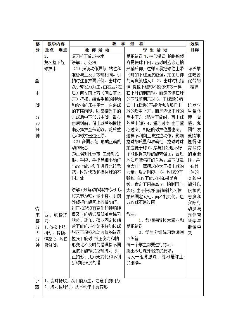 乒乓球教案第30页