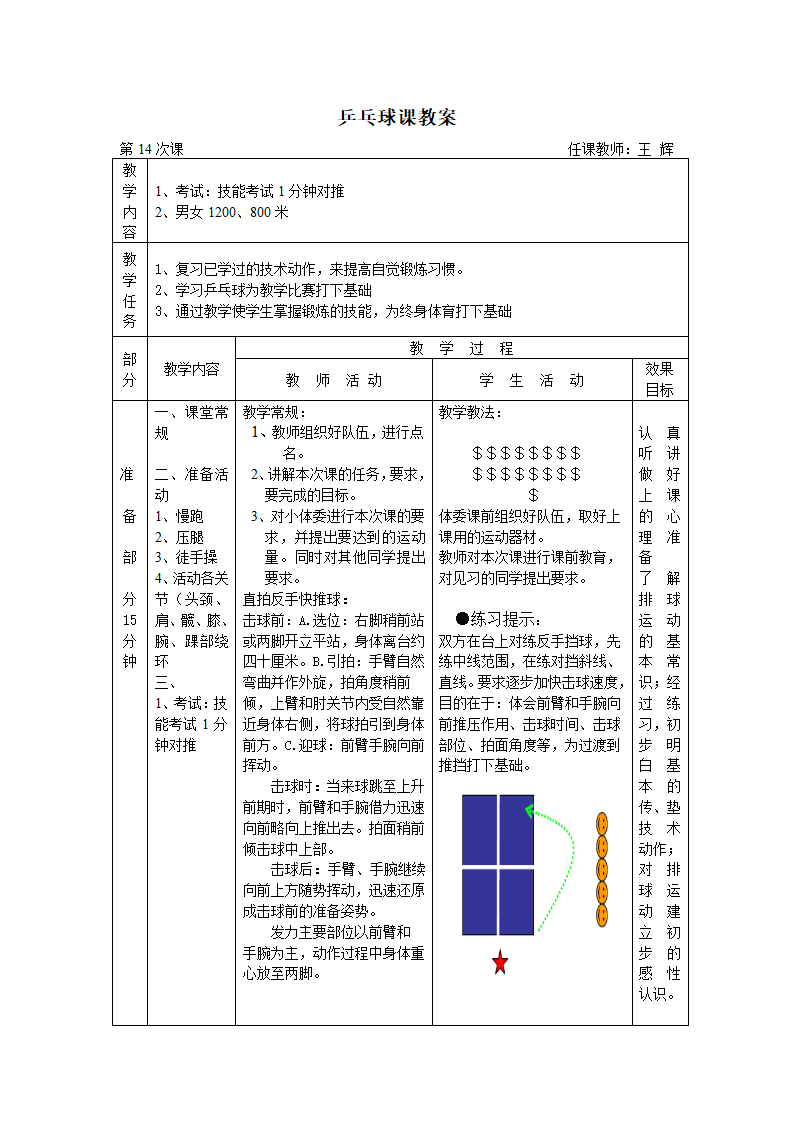 乒乓球教案第31页