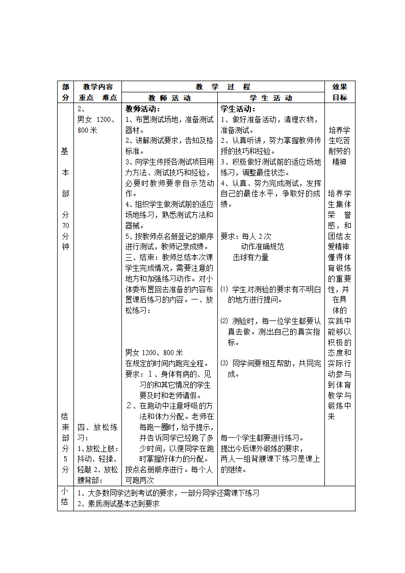 乒乓球教案第32页