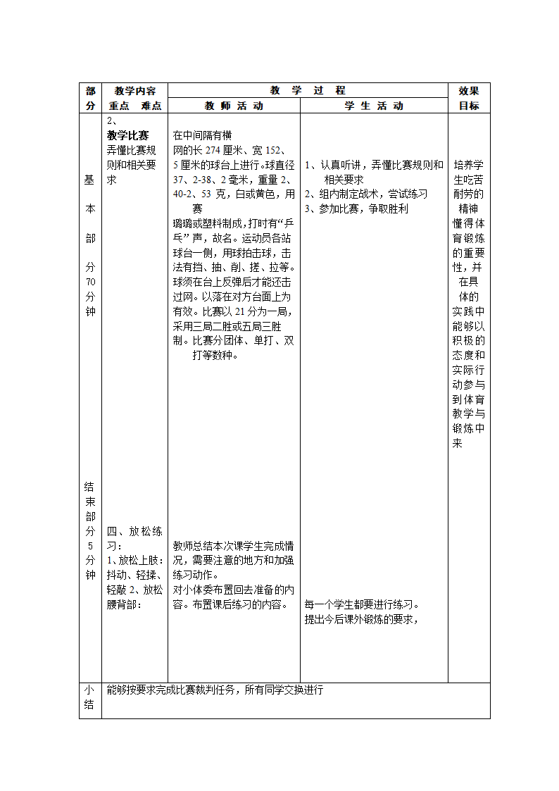 乒乓球教案第36页