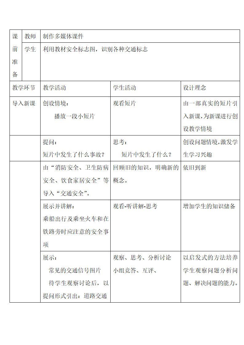 绿证课教案第2页