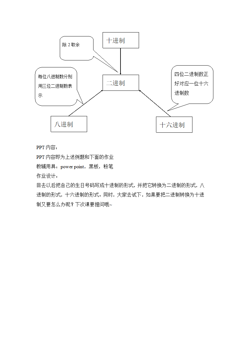 教案——进制转换第6页