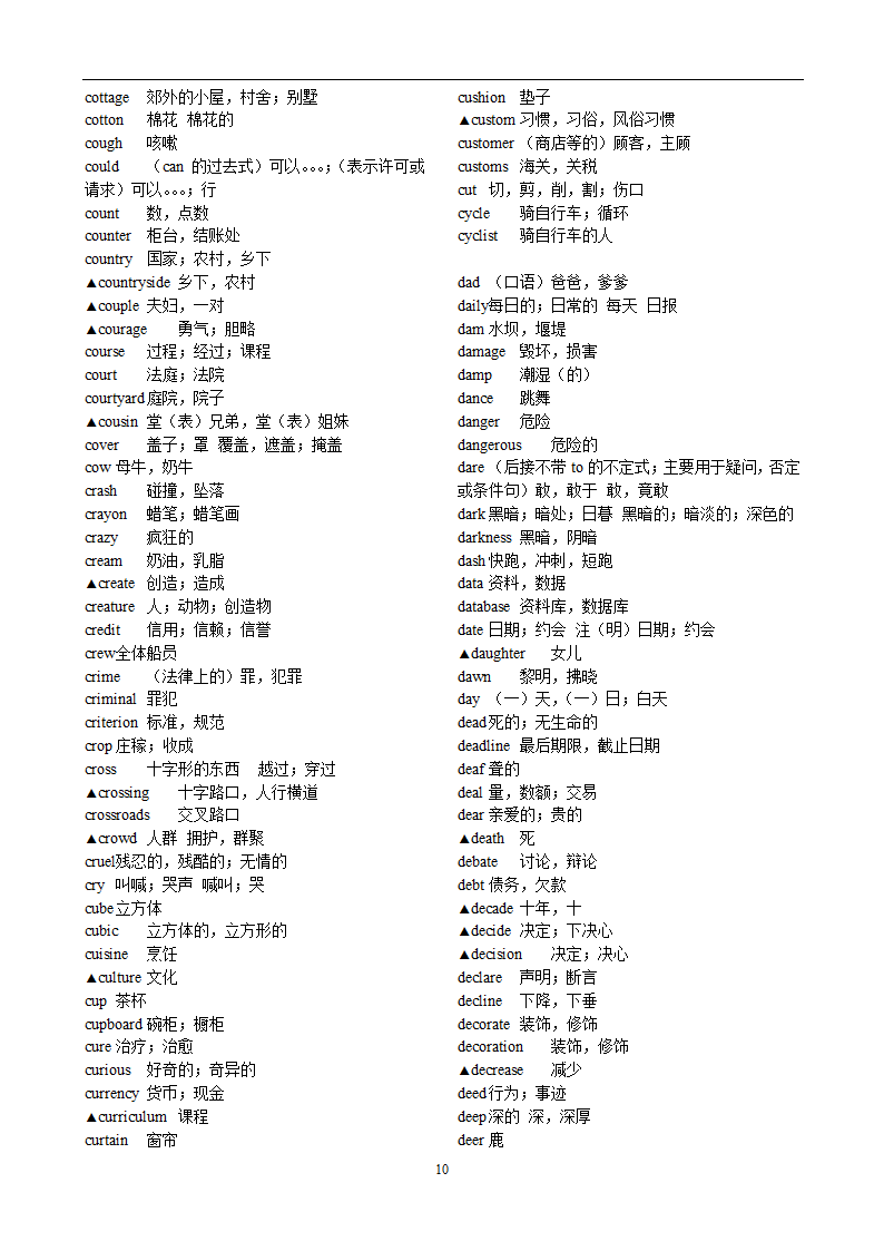 高考英语3500词汇第10页