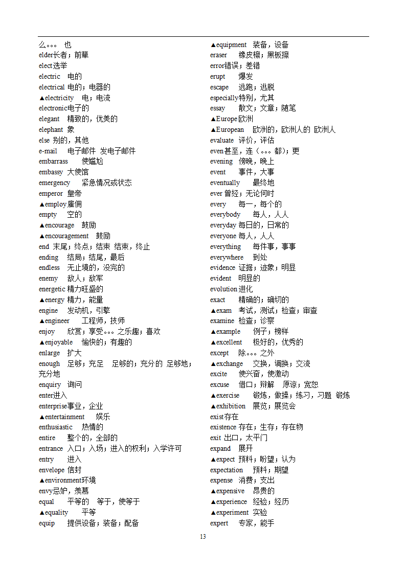 高考英语3500词汇第13页