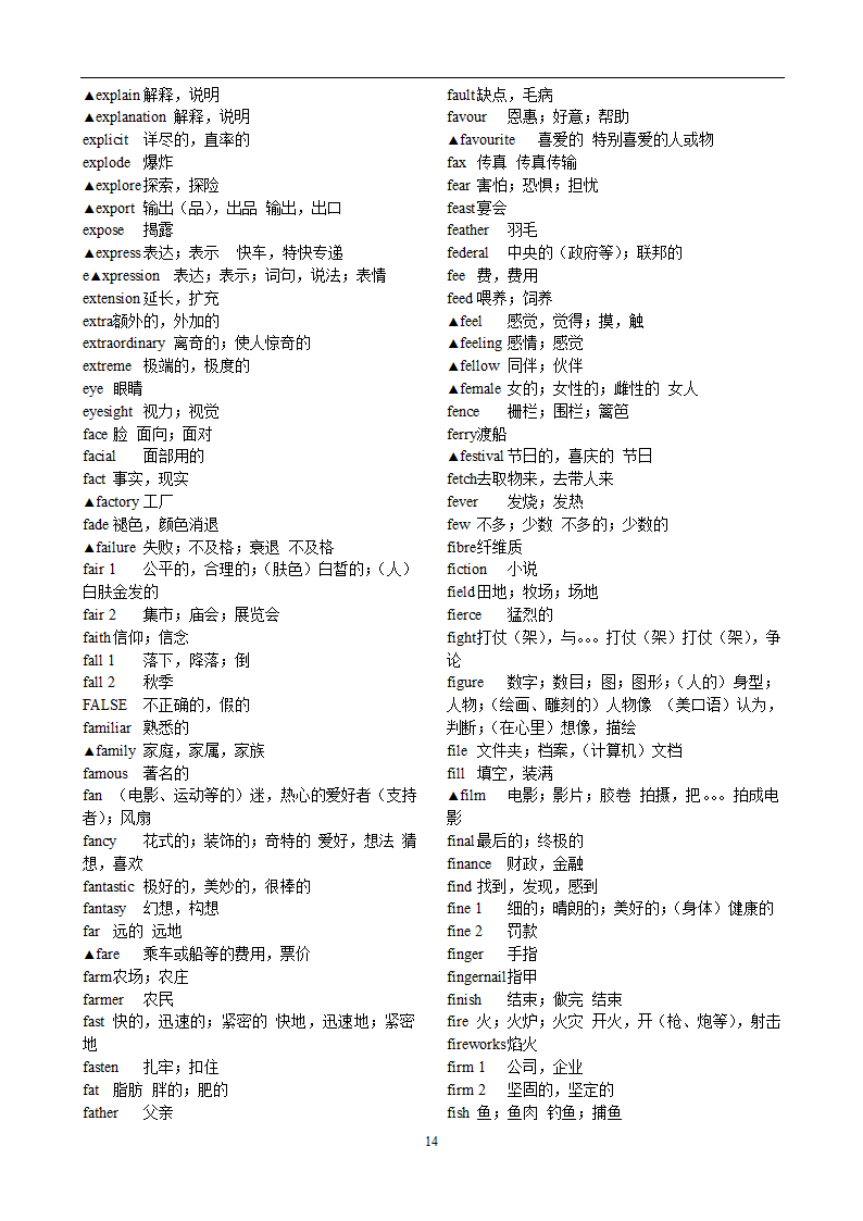 高考英语3500词汇第14页