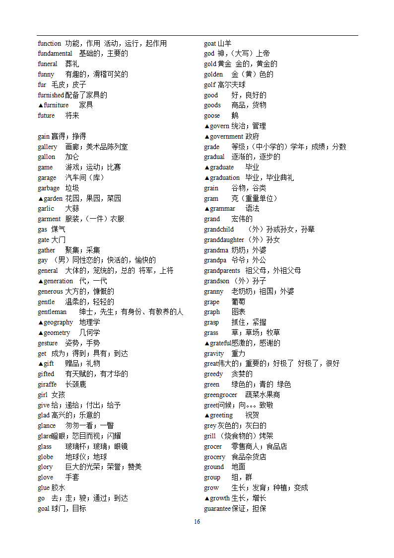 高考英语3500词汇第16页