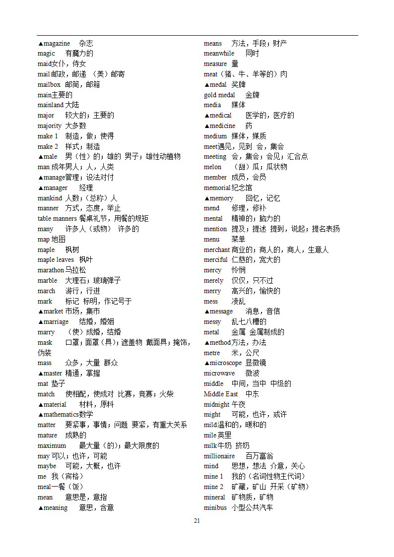 高考英语3500词汇第21页