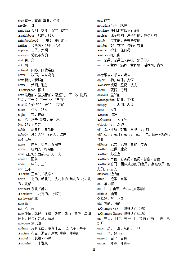 高考英语3500词汇第23页