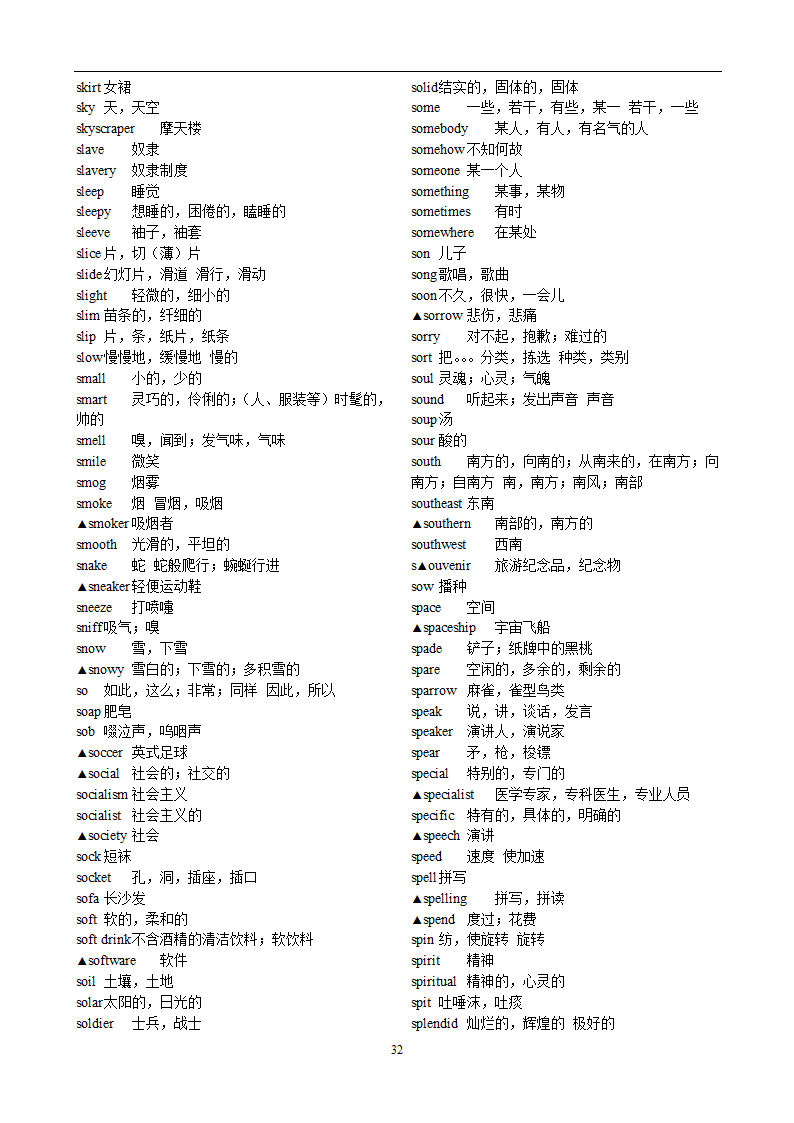 高考英语3500词汇第32页