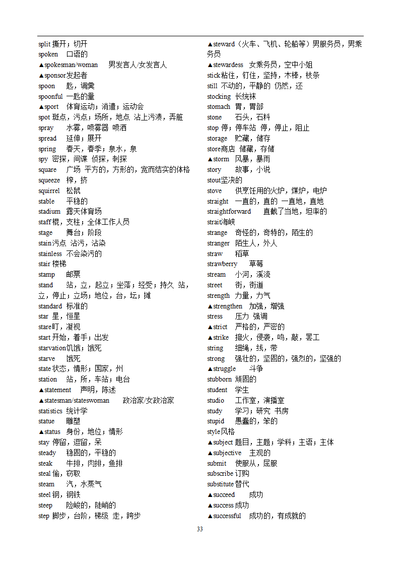 高考英语3500词汇第33页