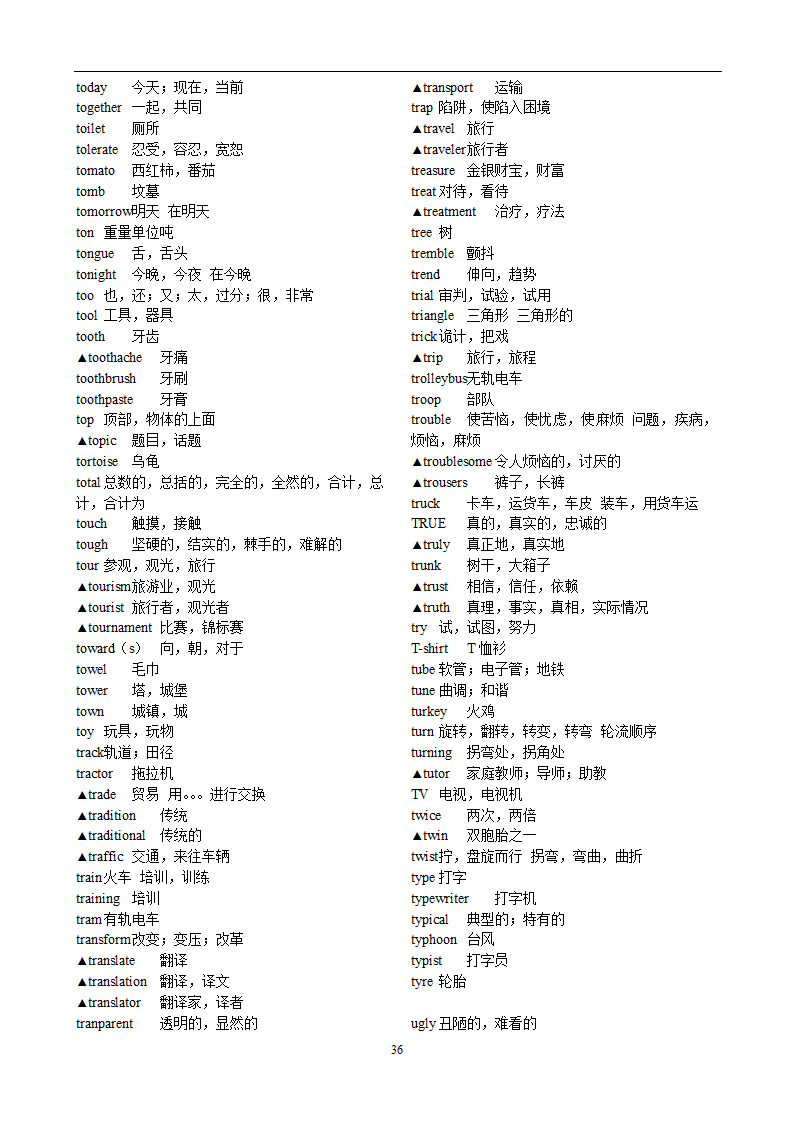 高考英语3500词汇第36页