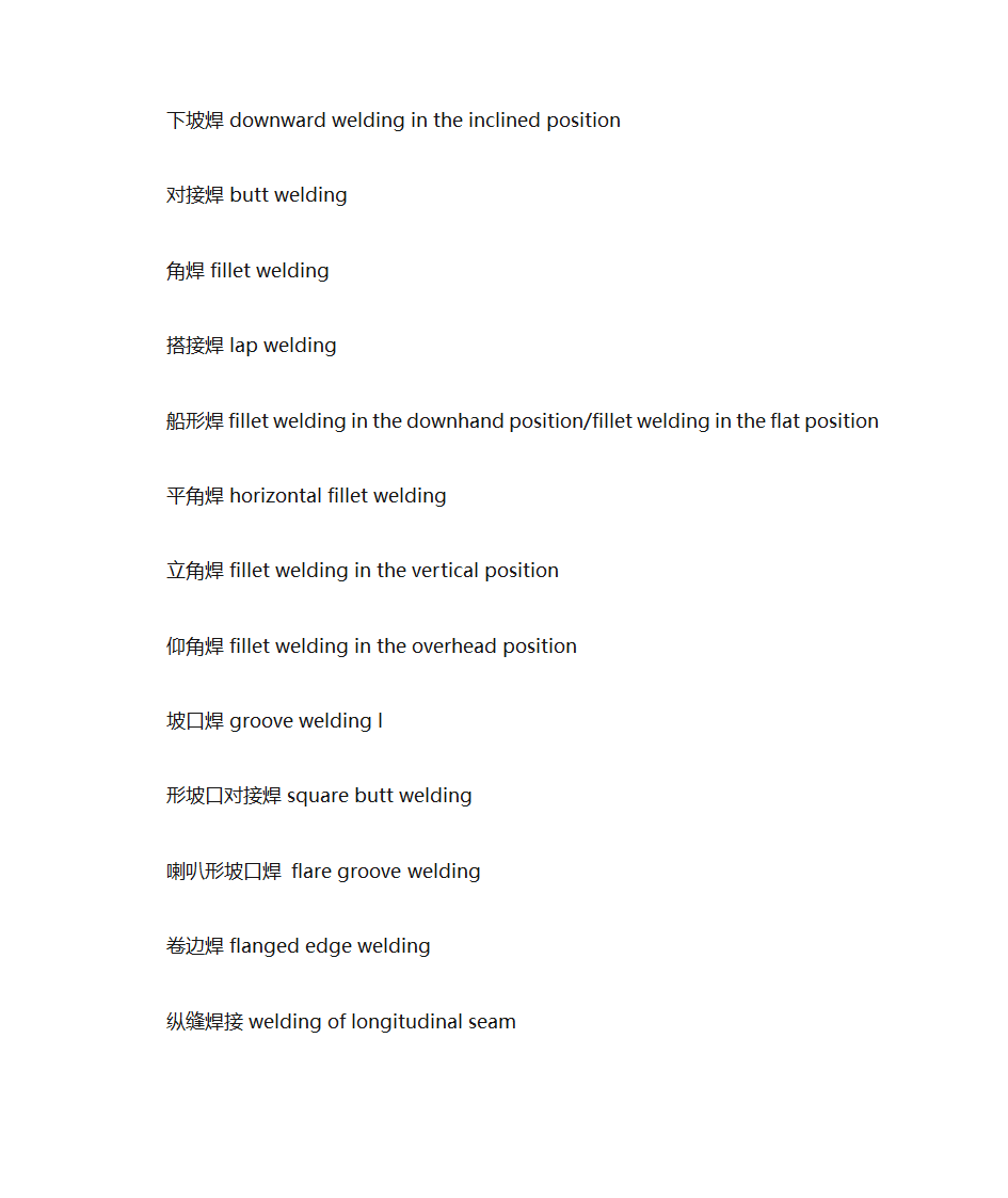 焊接专业词汇表第3页
