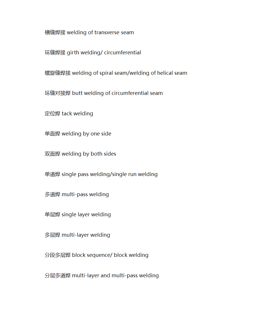 焊接专业词汇表第4页