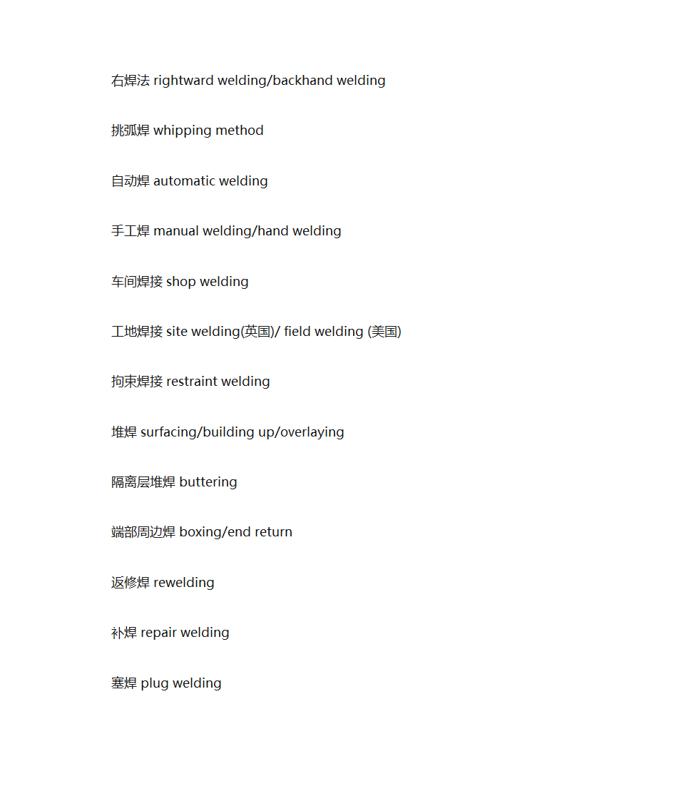 焊接专业词汇表第6页