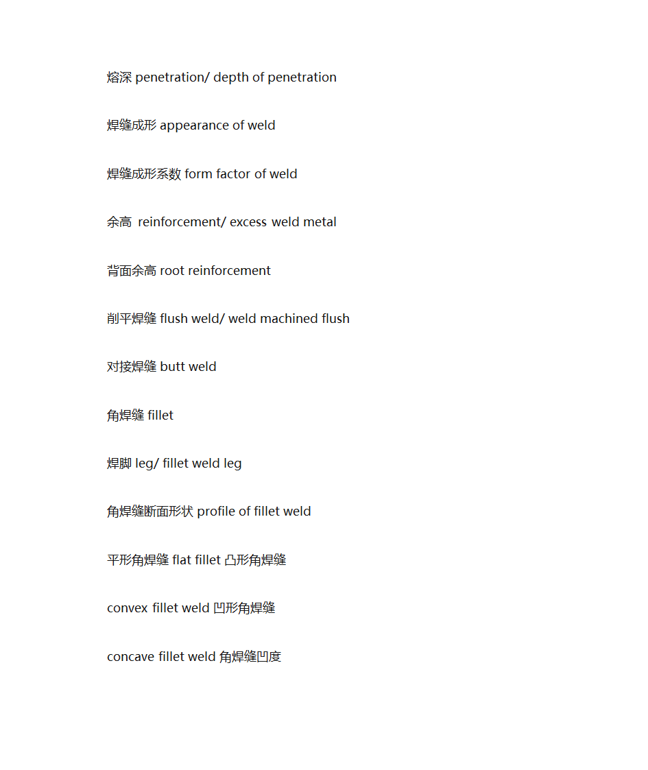 焊接专业词汇表第15页