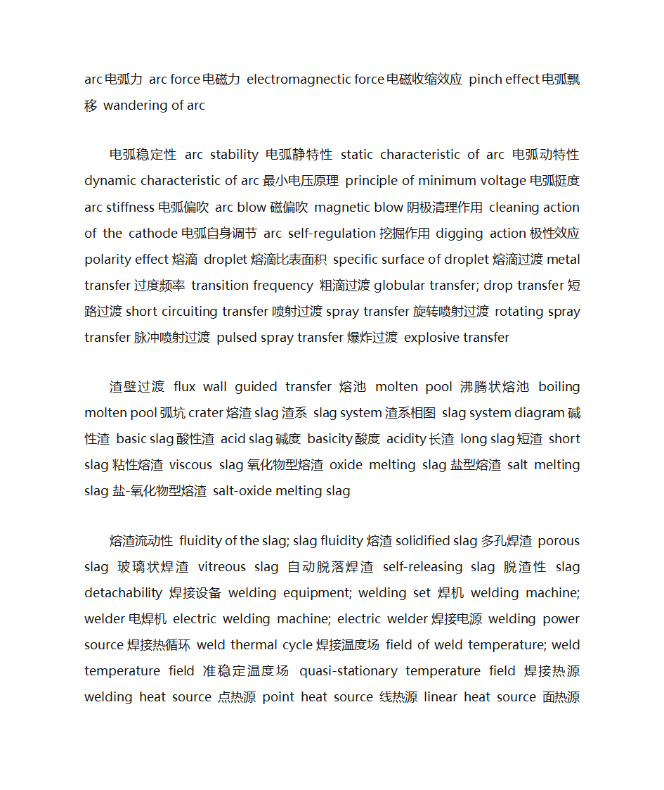 焊接专业词汇表第18页