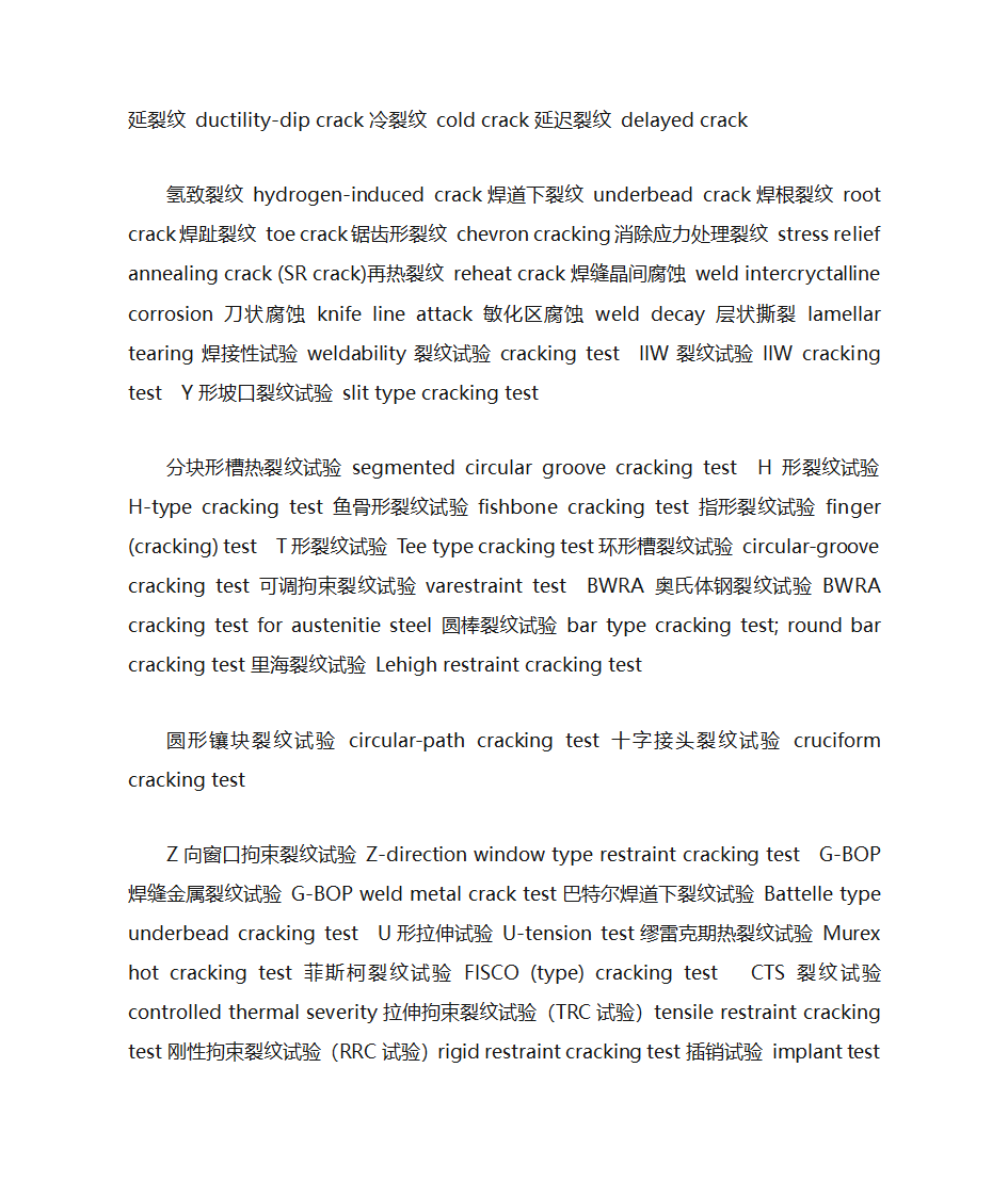 焊接专业词汇表第21页