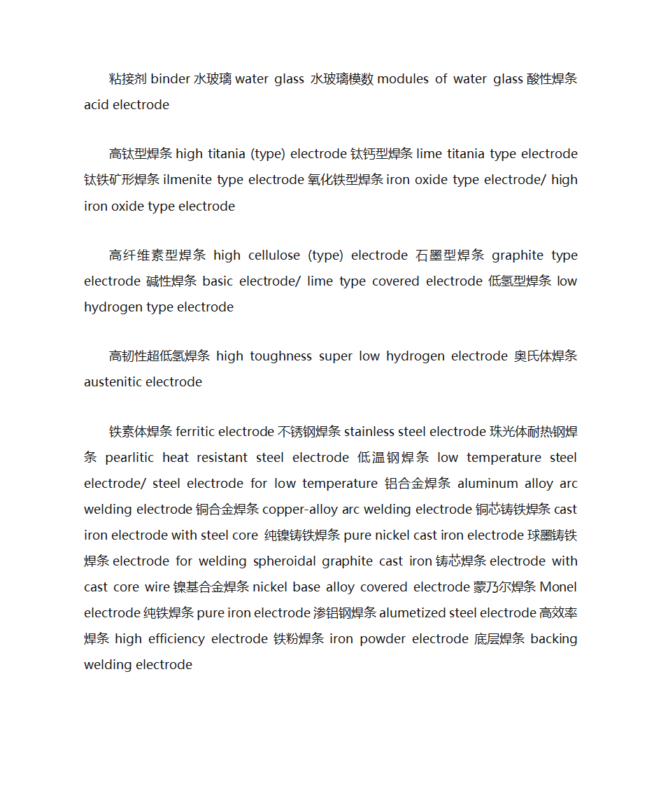 焊接专业词汇表第23页