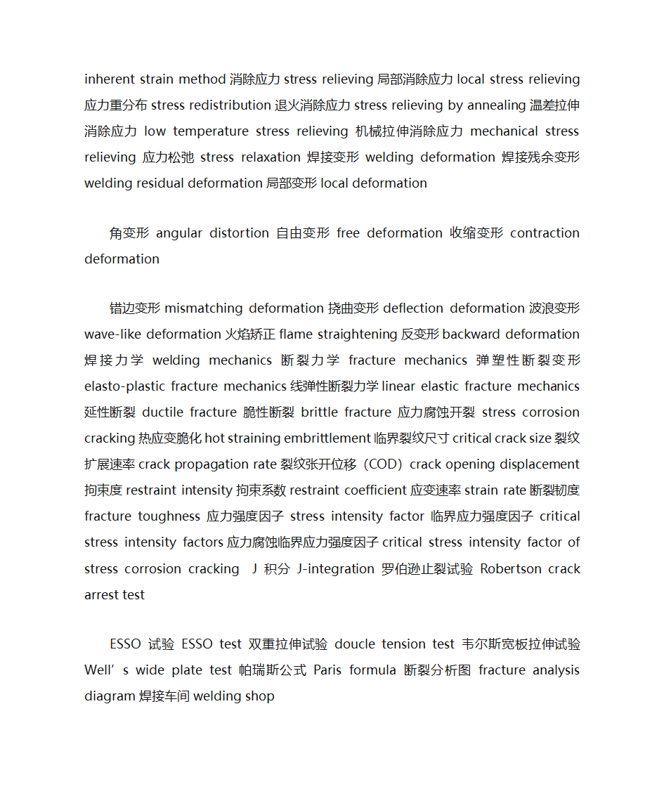 焊接专业词汇表第40页