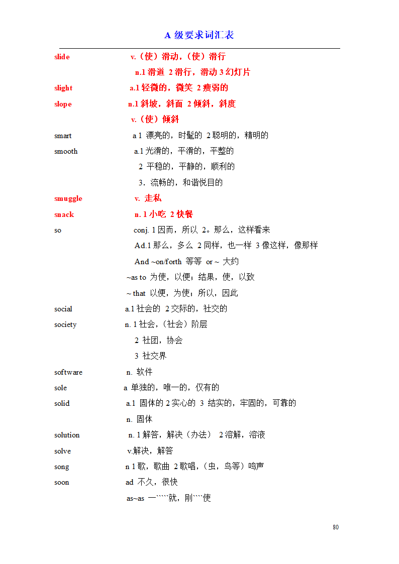 a级词汇完整版第80页