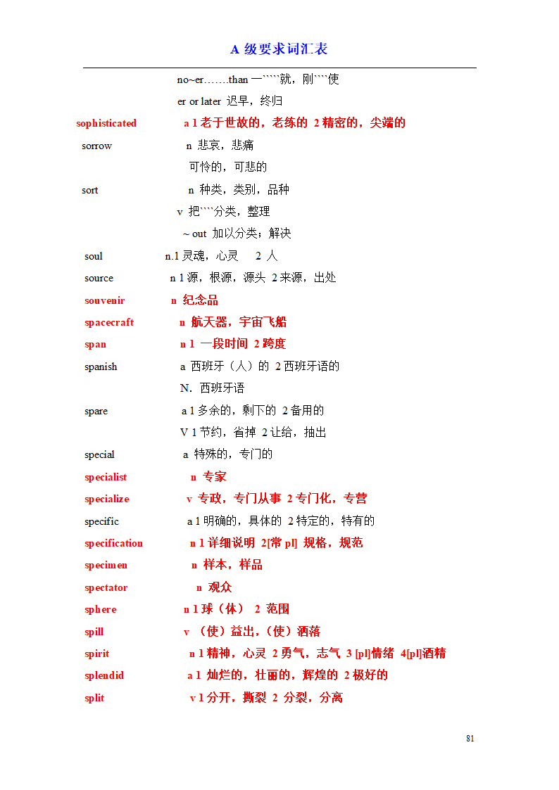 a级词汇完整版第81页