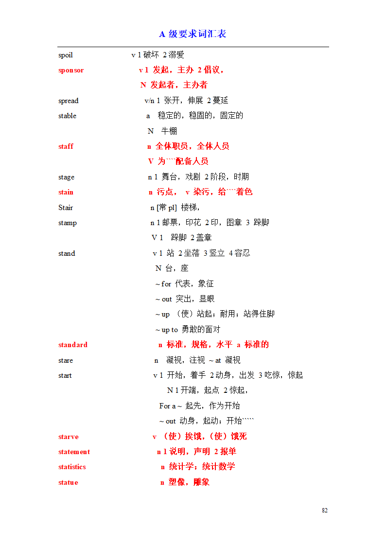 a级词汇完整版第82页