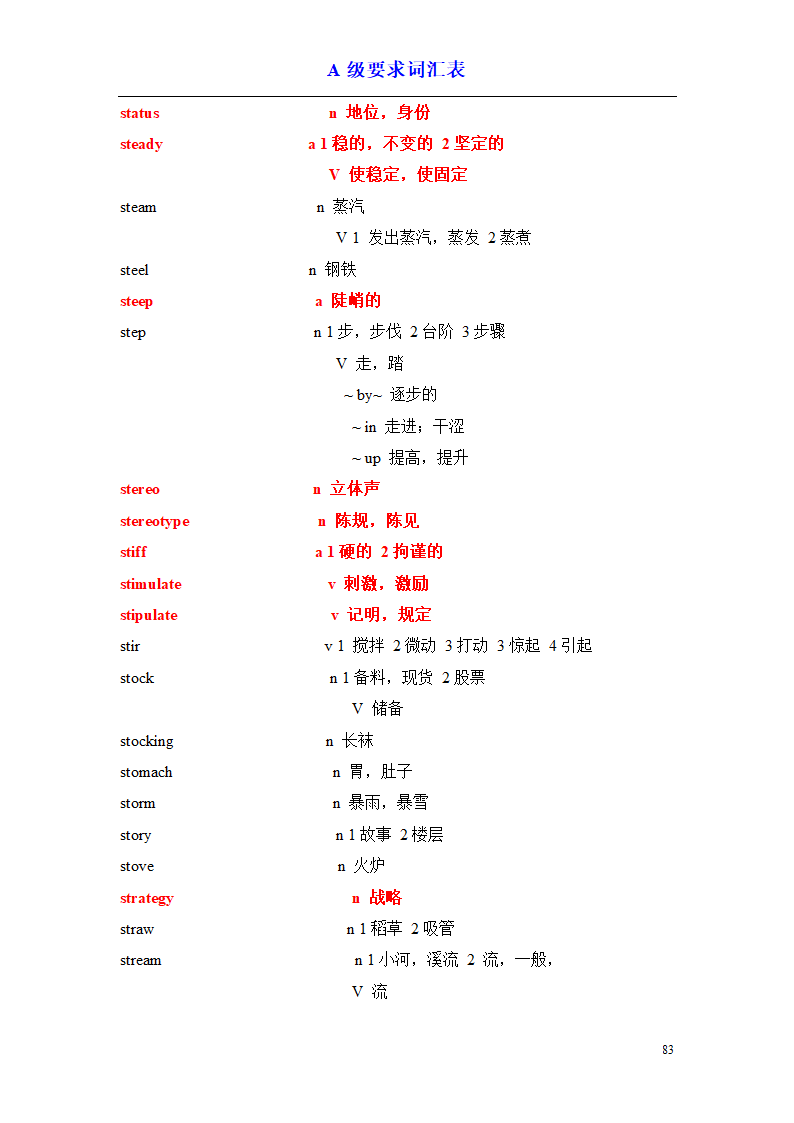 a级词汇完整版第83页