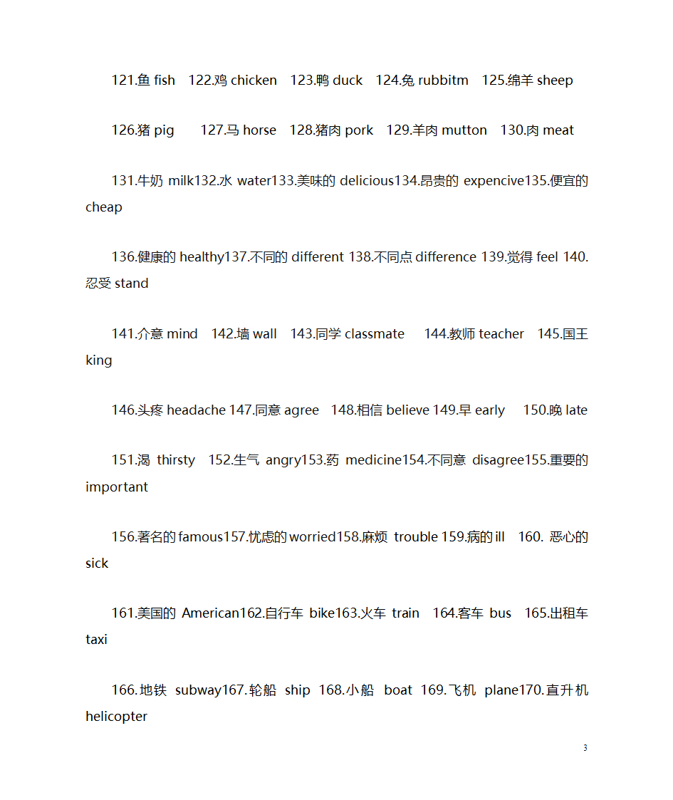 初中英语重点单词第3页