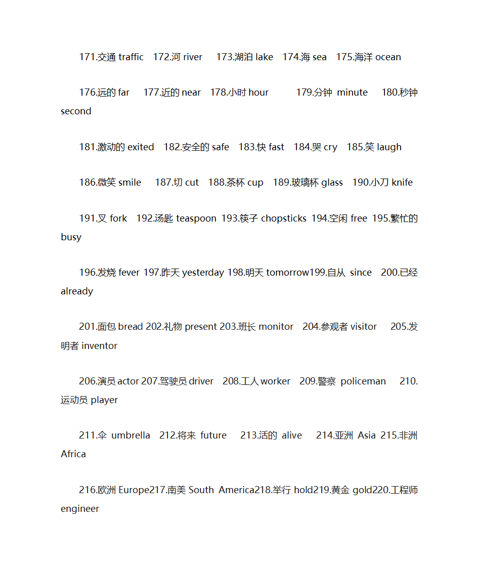 初中英语重点单词第4页