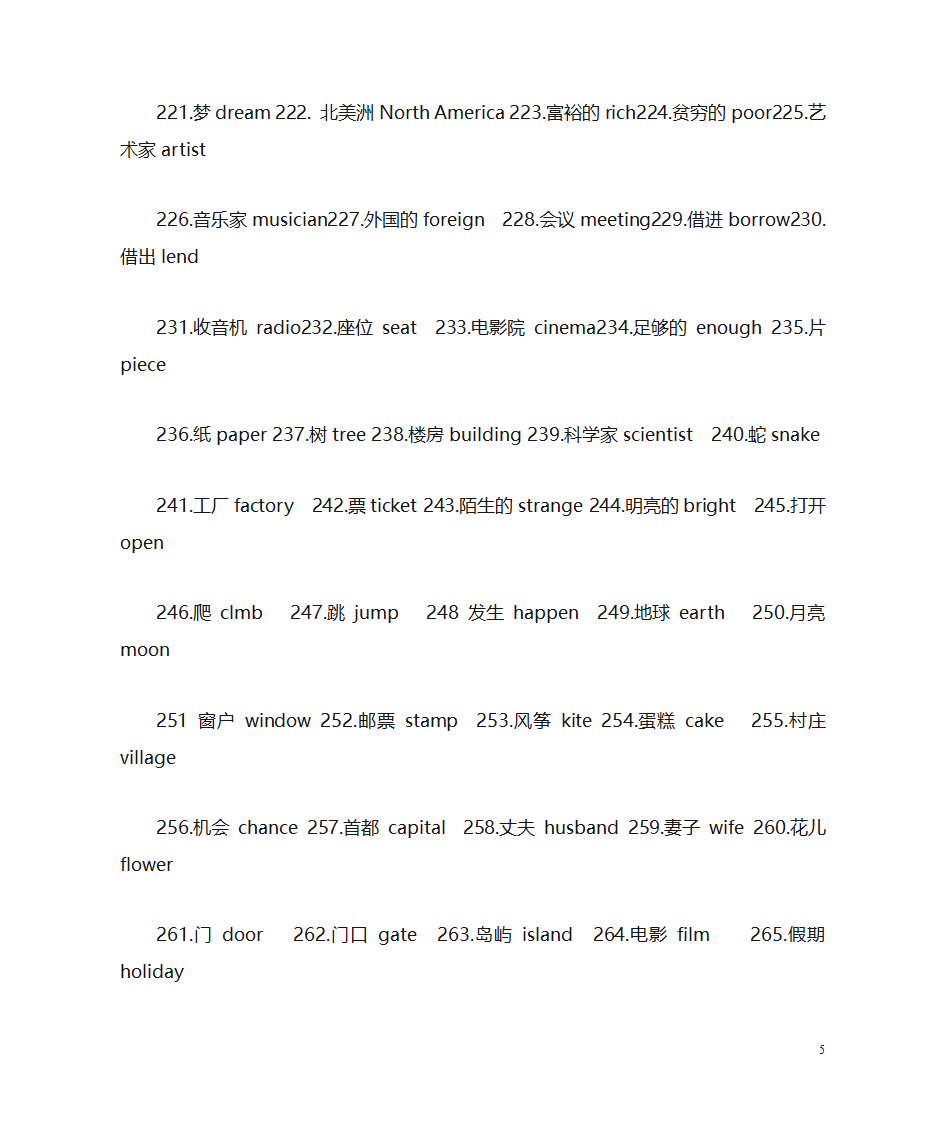 初中英语重点单词第5页