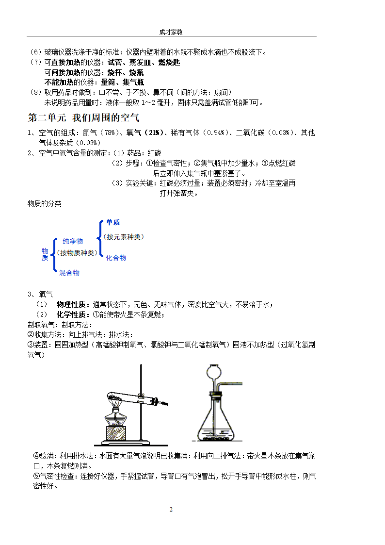 初三化学知识点总结第2页