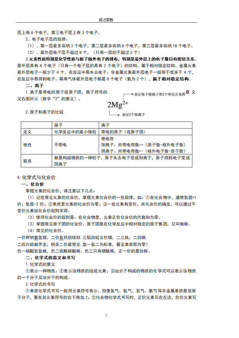 初三化学知识点总结第7页