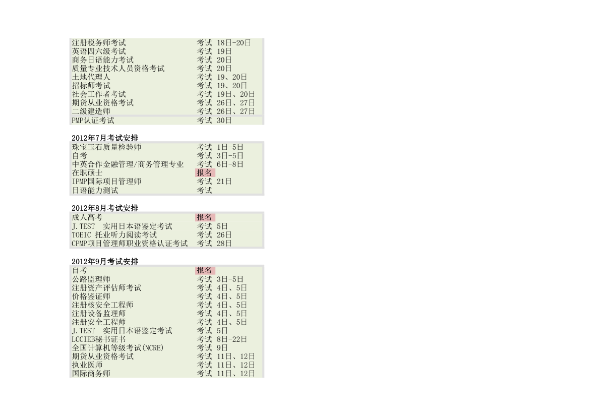 全国各类考证时间表第3页