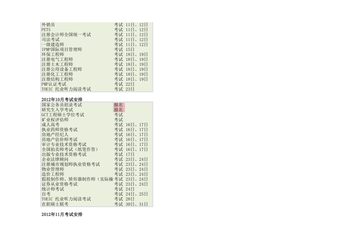 全国各类考证时间表第4页