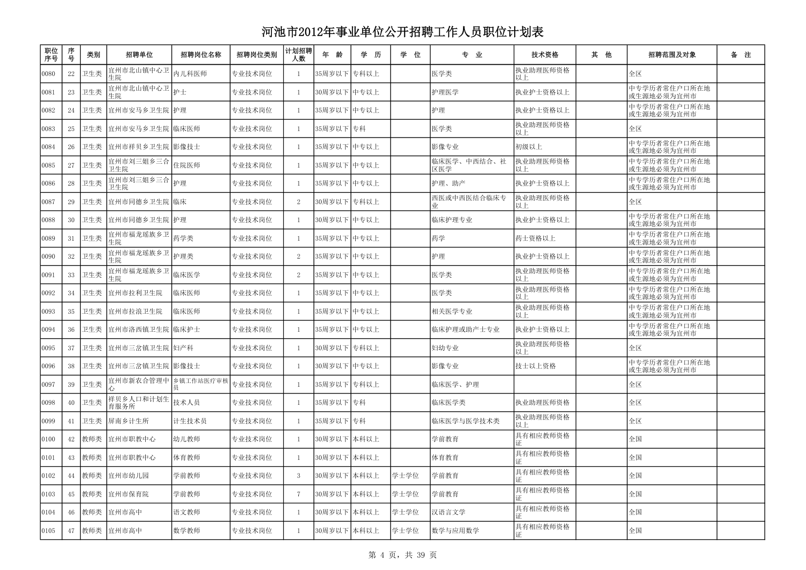 计划表第4页