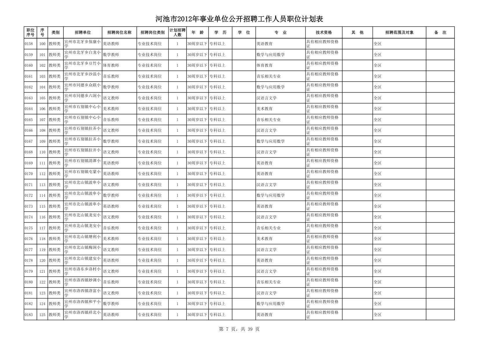 计划表第7页