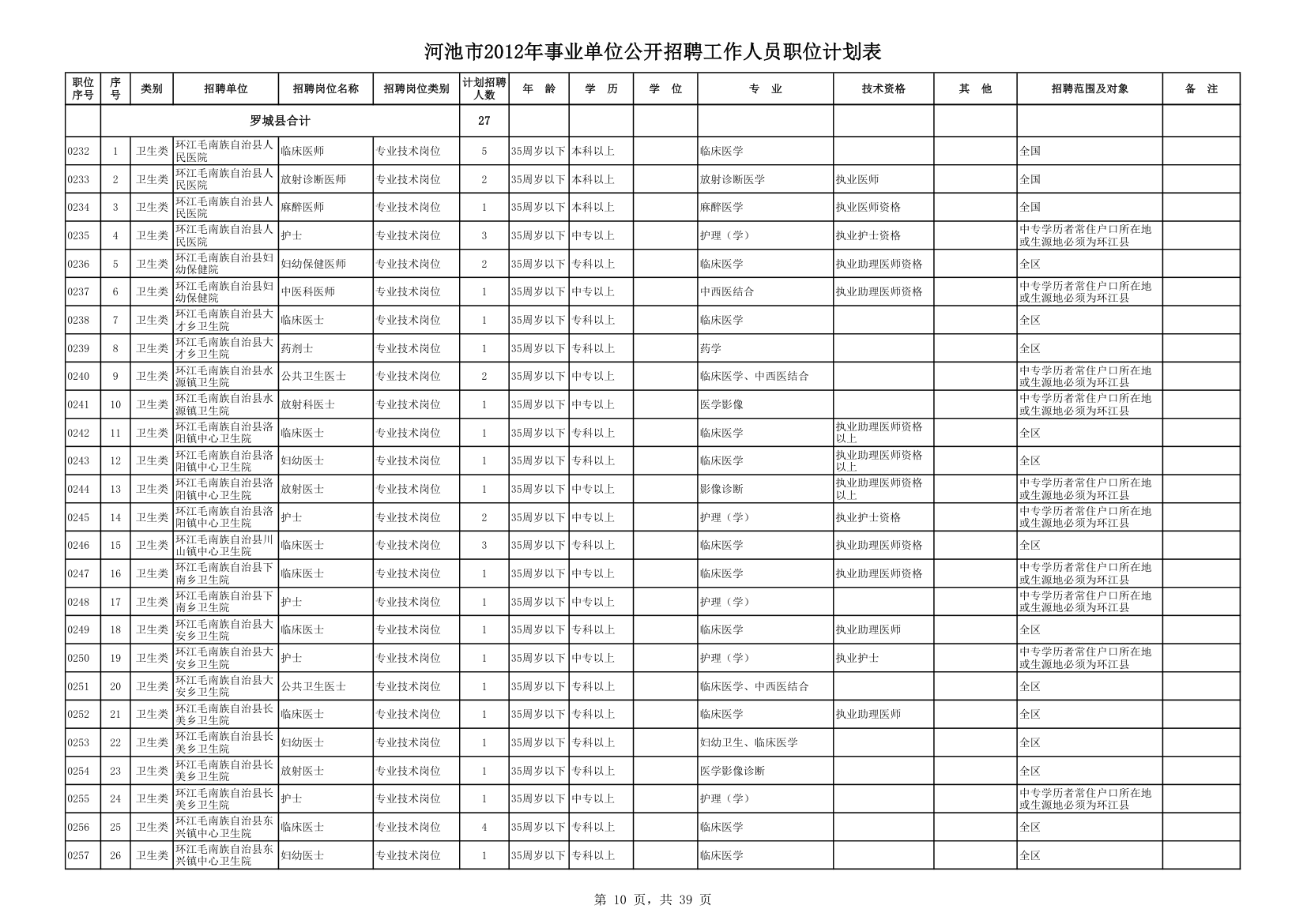 计划表第10页