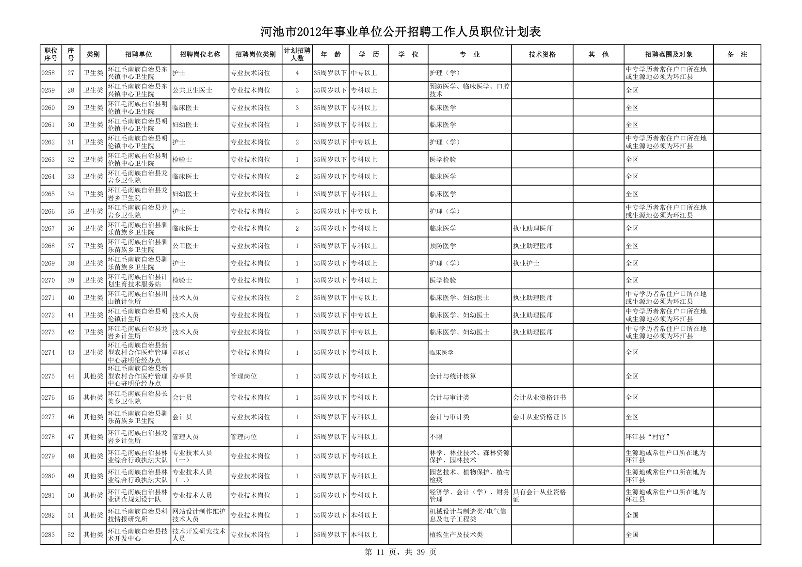 计划表第11页