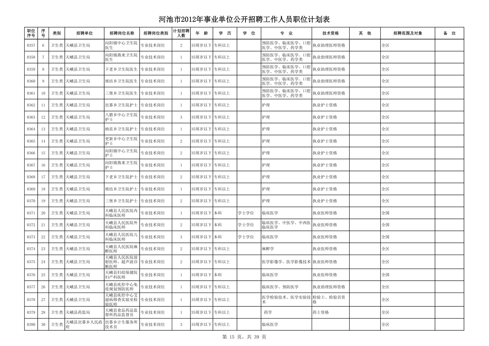 计划表第15页