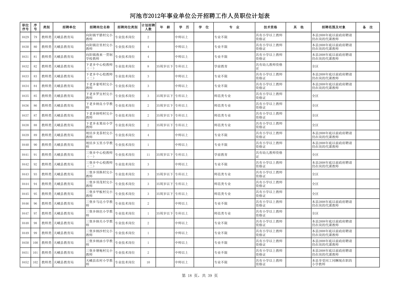 计划表第18页