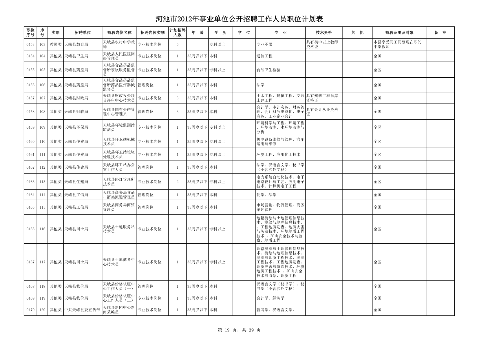 计划表第19页